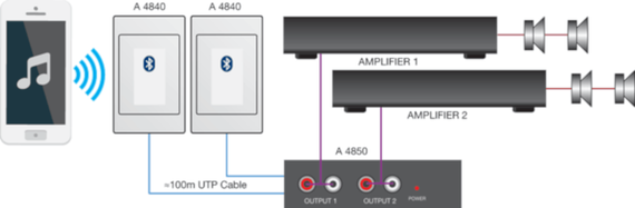 A4840