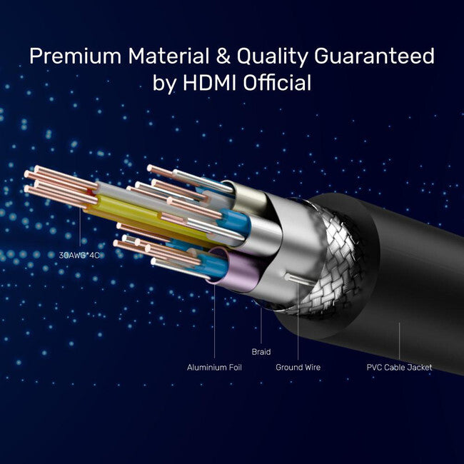 UNITEK 4k 60Hz Premium Certified HDMI Cable with Ethernet 2m Black