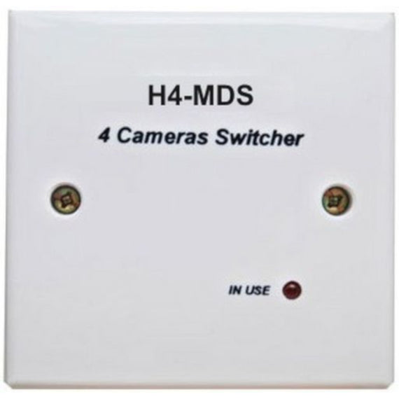 H4MDS