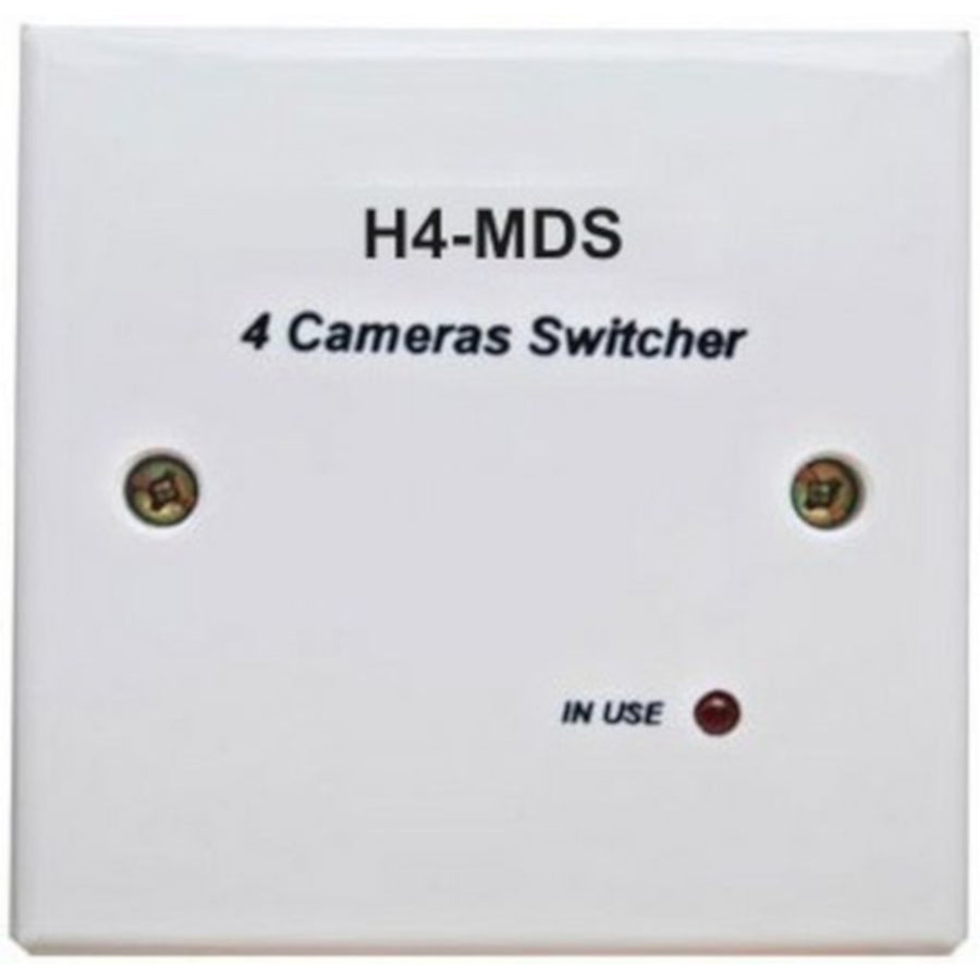 H4MDS
