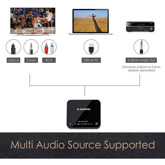 Avantree HT4189BLK Wireless Headphone Bluetooth Transmitter Set for TV 30m Range