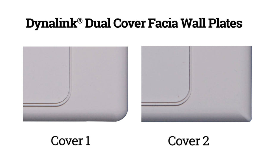 Dynalink F Type Antenna Aerial Single Outlet Wallplate with Two Facia Clip