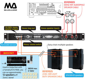 MTR150