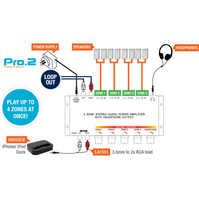 Pro.2 PRO1300 D Class 4 Zone Stereo Power Amplifier Audio with Headphone Out