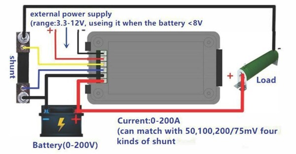 Powertech 200A 6.5-200V DC Power Battery Meter with Large backlit External Shunt