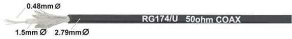 RG174U-50