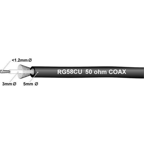 RG58CU
