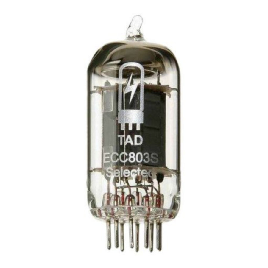 RT033
