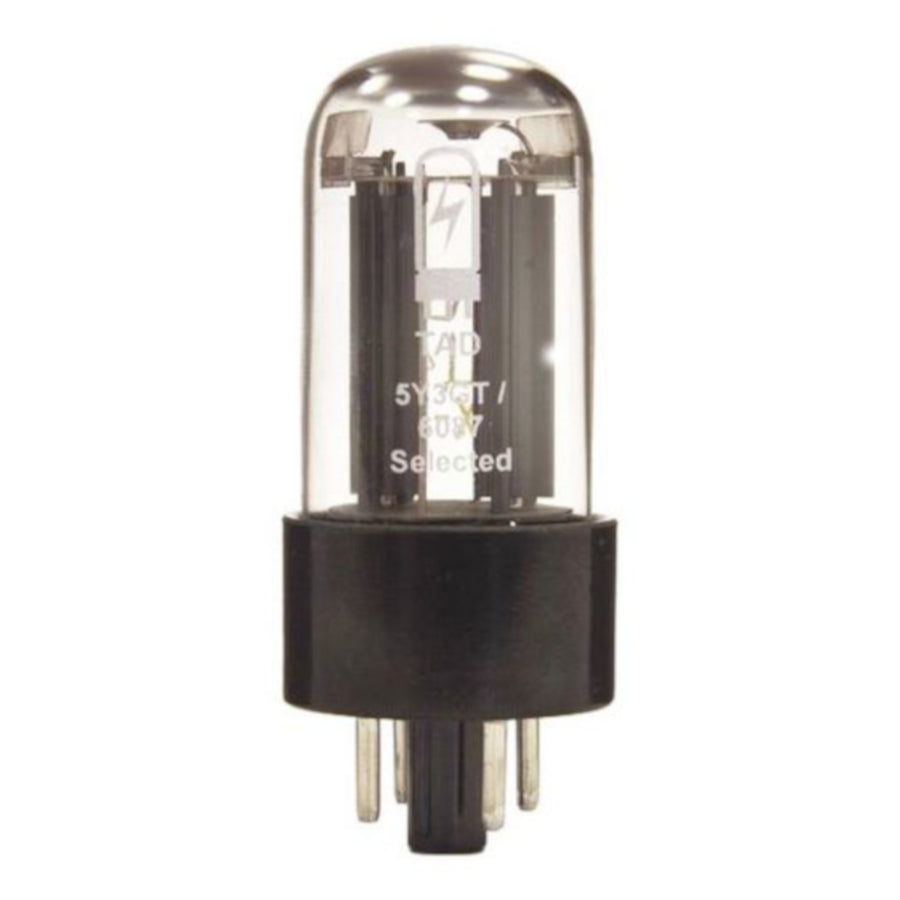 RT503