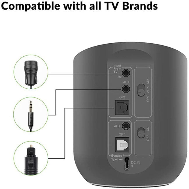 Avantree Orbit TC580 LCD Display Bluetooth Audio TV Wireless Transmitter