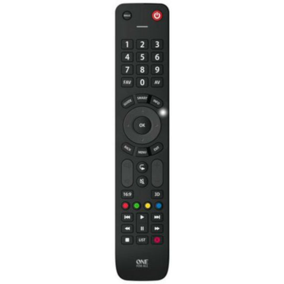 URC7115