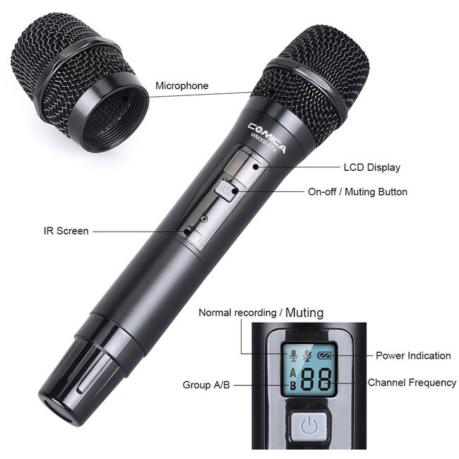 COMICA WM300HTX UHF Wireless Microphone One Transmitter Auto IR Sync