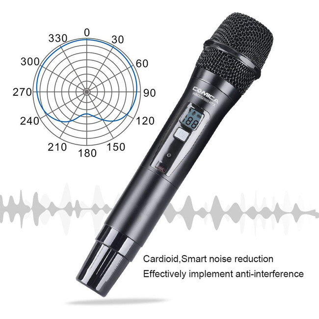 COMICA WM300HTX UHF Wireless Microphone One Transmitter Auto IR Sync