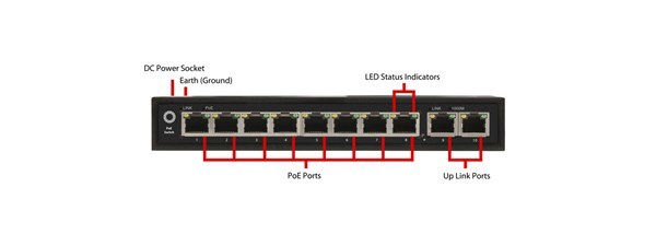 Digitech 10 Port Gigabit PoE Network Switch