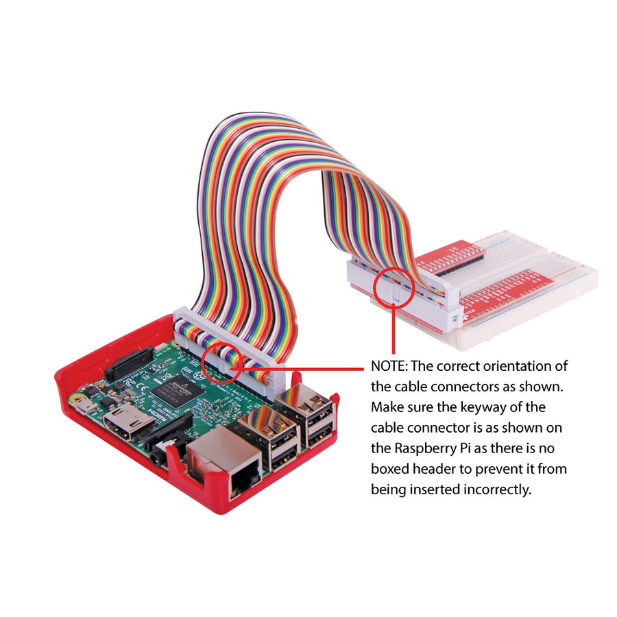 Raspberry Pi GPIO Breakout Expansion Kit